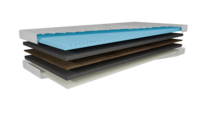 LATEX MEF comfort sv4